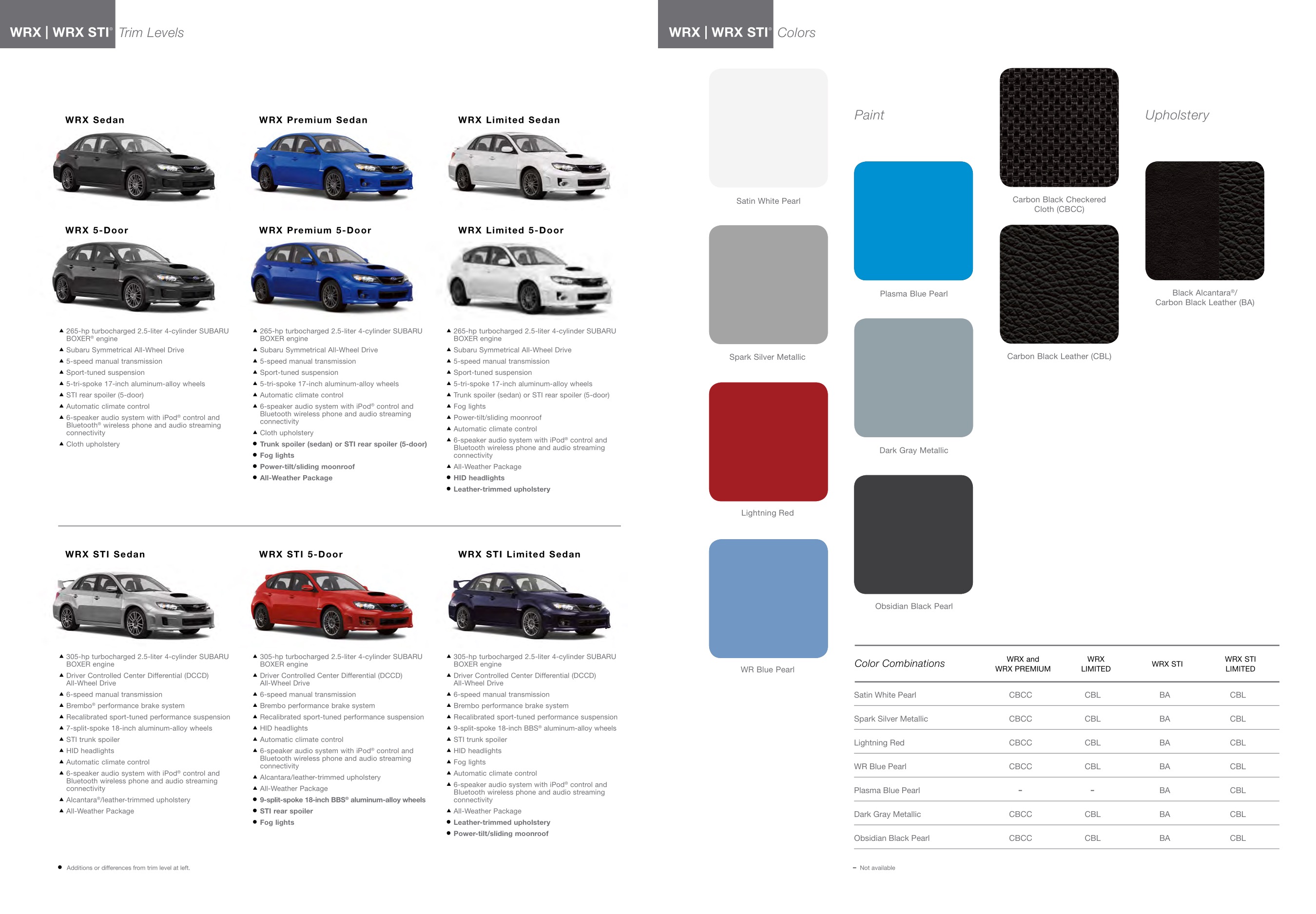 2011 Subaru Impreza WRX Brochure Page 9